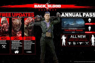 Tunnels of Terror - первое расширение для Back 4 Blood в 2022 году