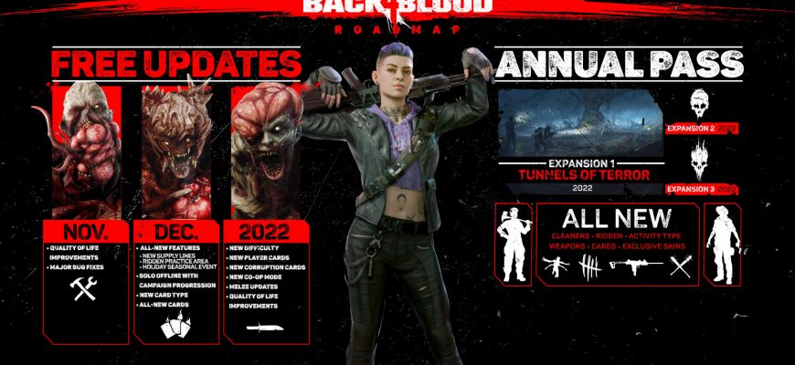 Tunnels of Terror - первое расширение для Back 4 Blood в 2022 году